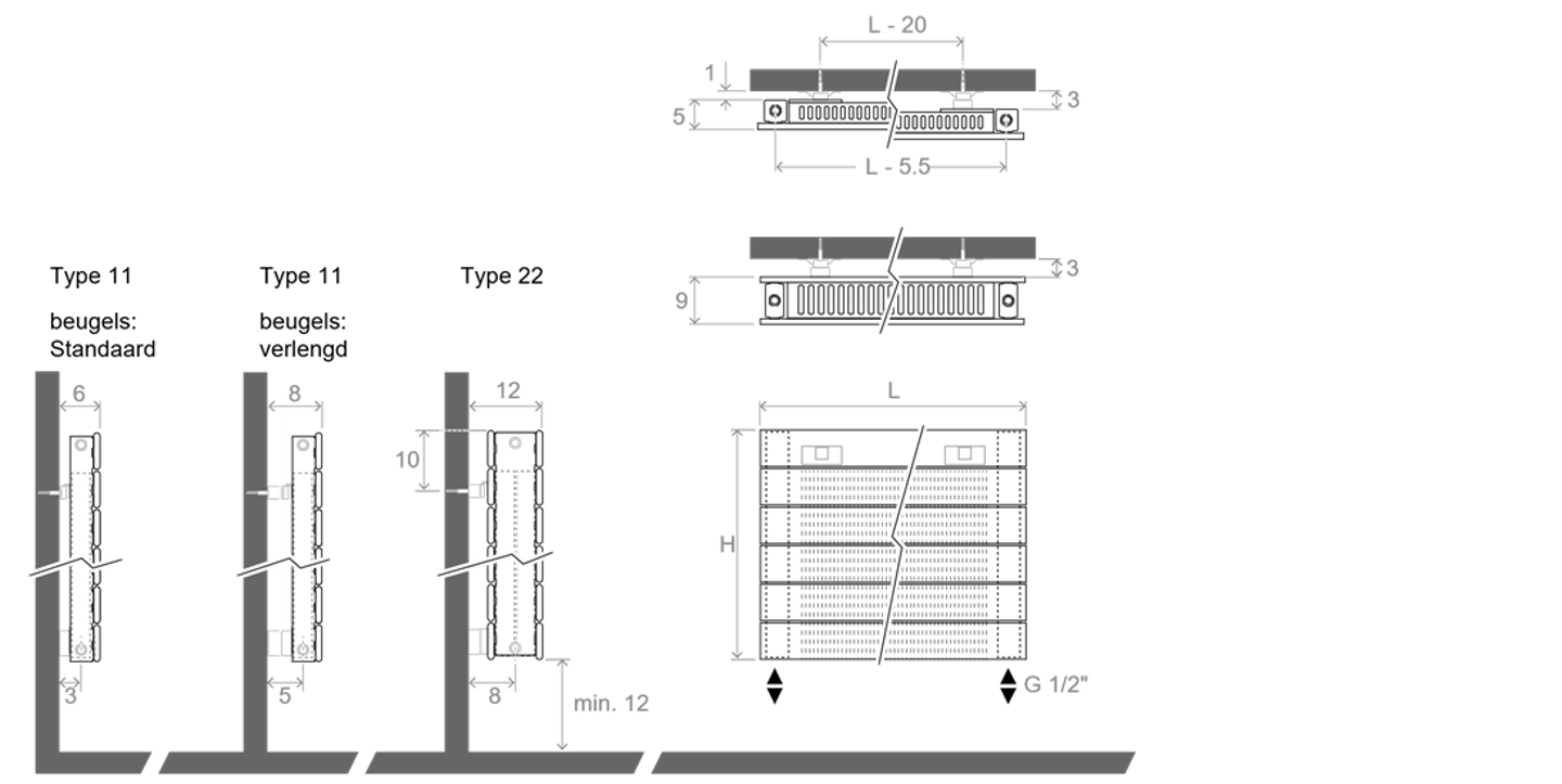 Panel Plus Horizontaal