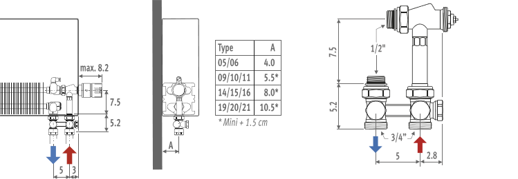 Set 104 Afmetingen