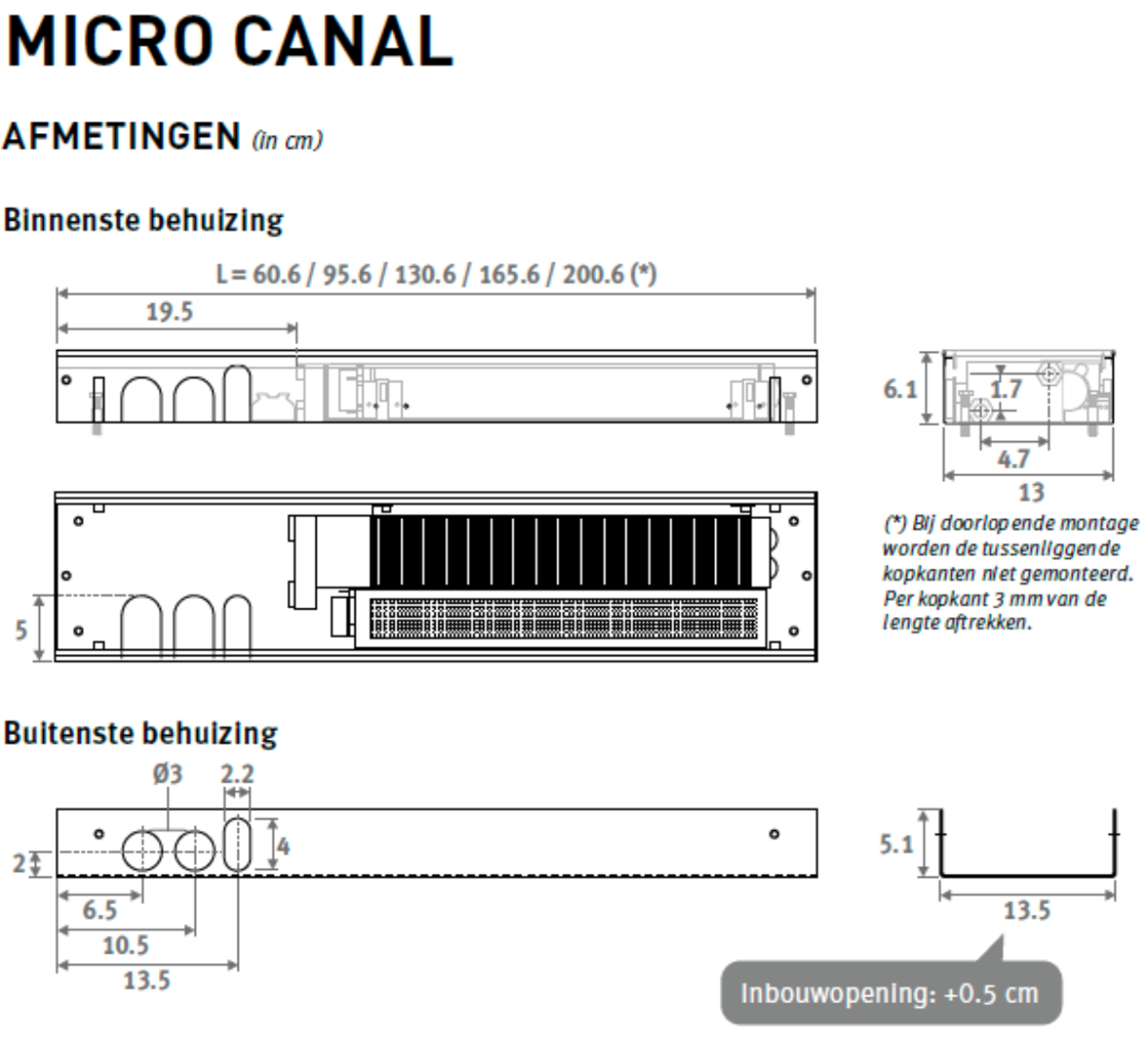 Jaga Micro Canal Afmeting