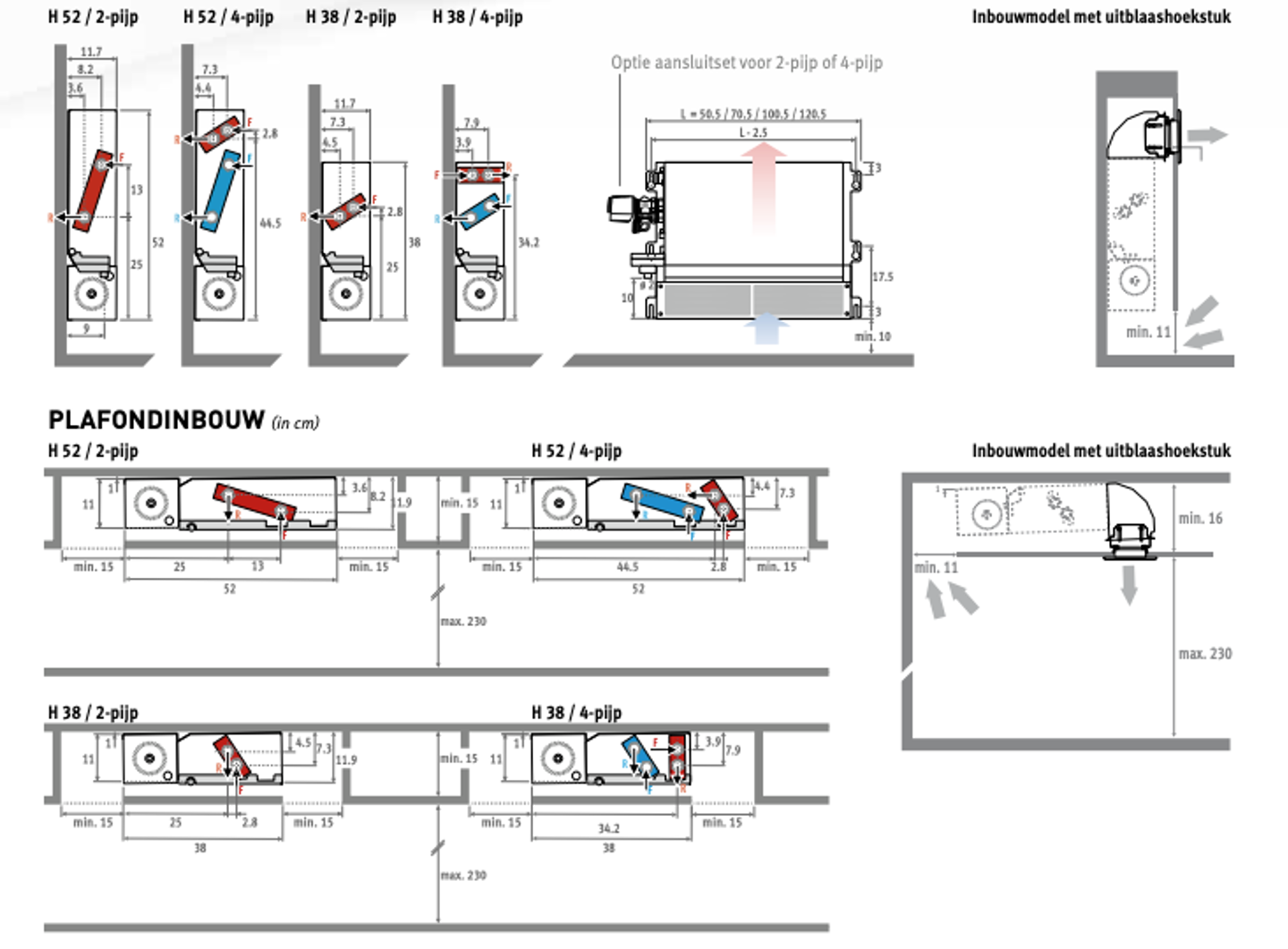 Briza 12 Wandinbouw afmetingen