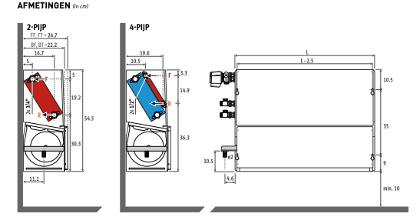 Briza 22 Wandinbouw afmetingen